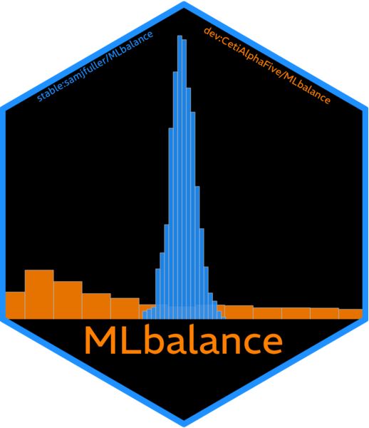 MLbalance